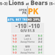 Illustration for article titled NFL Betting Lines, Visualized: Week 10 (Late Edition)